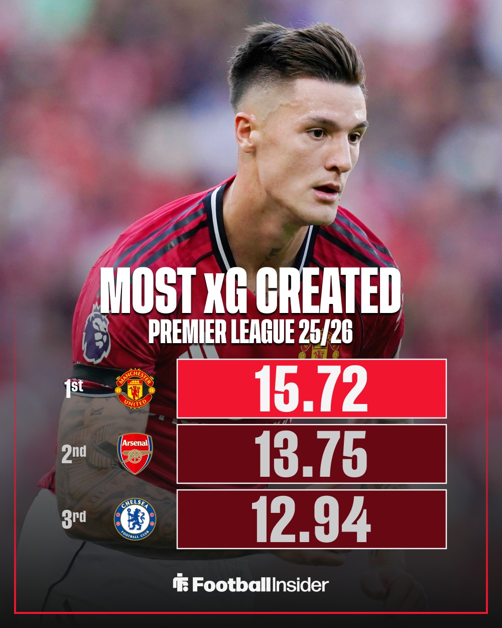 九游-关于赛后曼联备战英超，临场应变细节曝光，态度坚定，轮换策略成焦点的信息